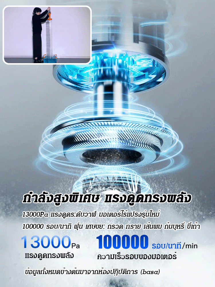 เครื่องดูดฝุ่นพร้อมไฟ LED รุ่นเสริมพลังสองเท่า เป่าและดูด 2 อิน 1