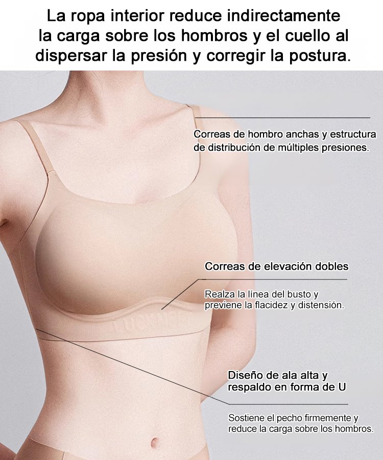 Ropa interior invisible impecable de base ultrafina