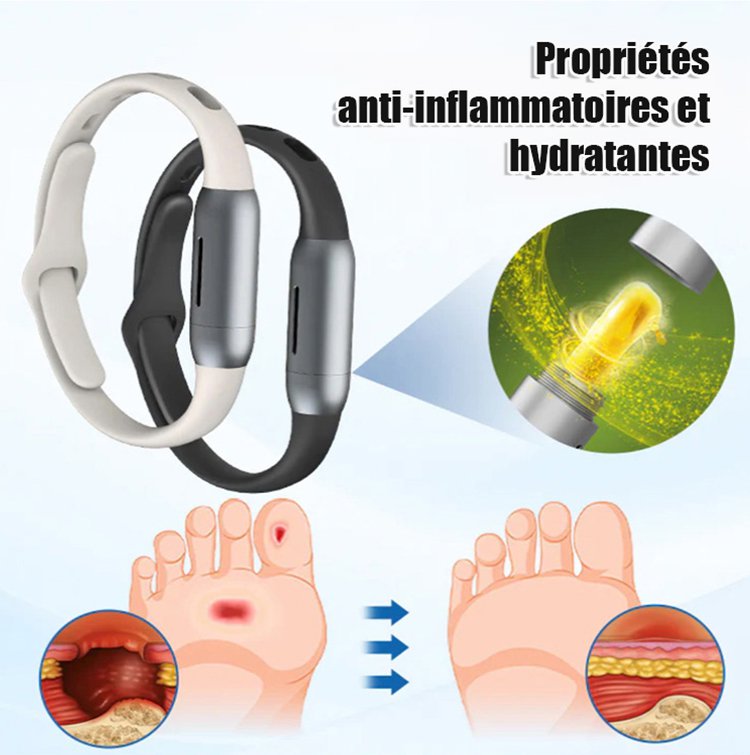 Bracelet intelligent de contrôle de la glycémie