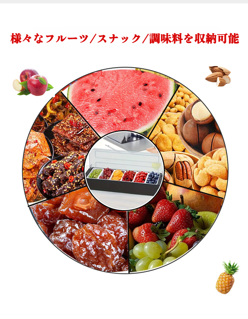 多機能なプラスチック製仕切り付き保存容器