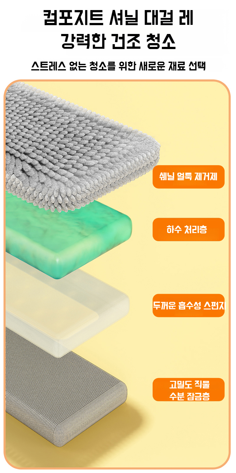 실내 청소에 적합한 다용도 밀대