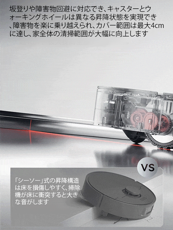 SL-超薄扫吸拖一体扫地机-1236916--日语_09.gif