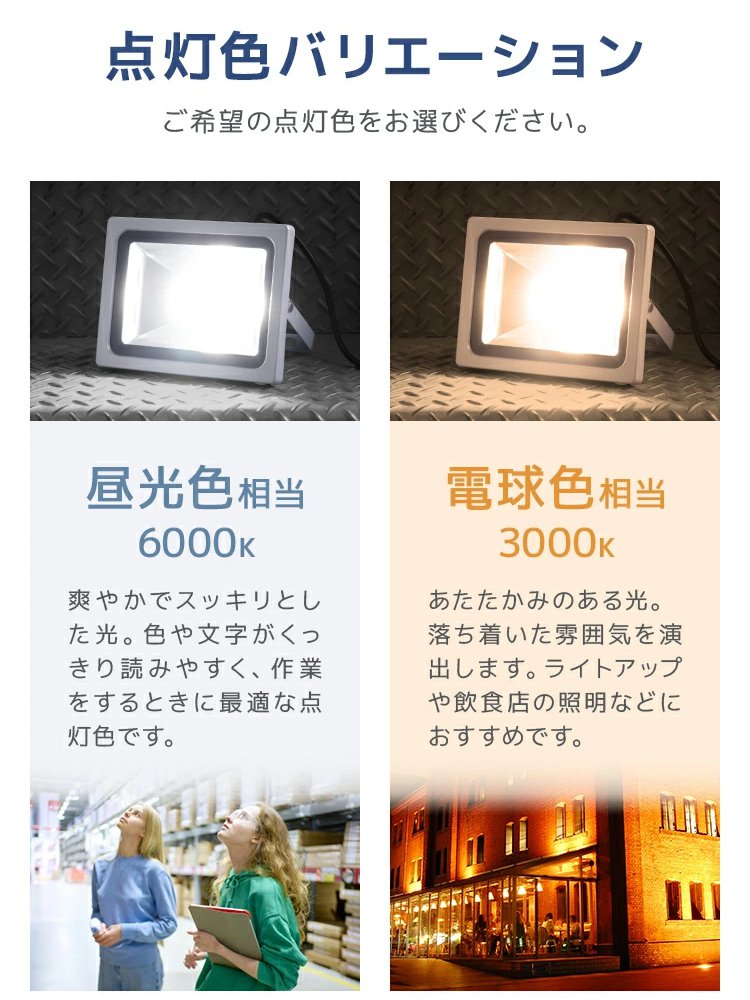アウトドア防水ソーラー充電LED投光器