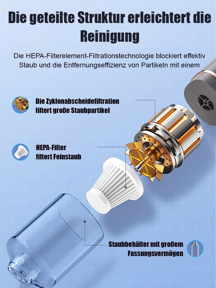 【Upgrade-Version】Multifunktionaler Auto-Staubsauger