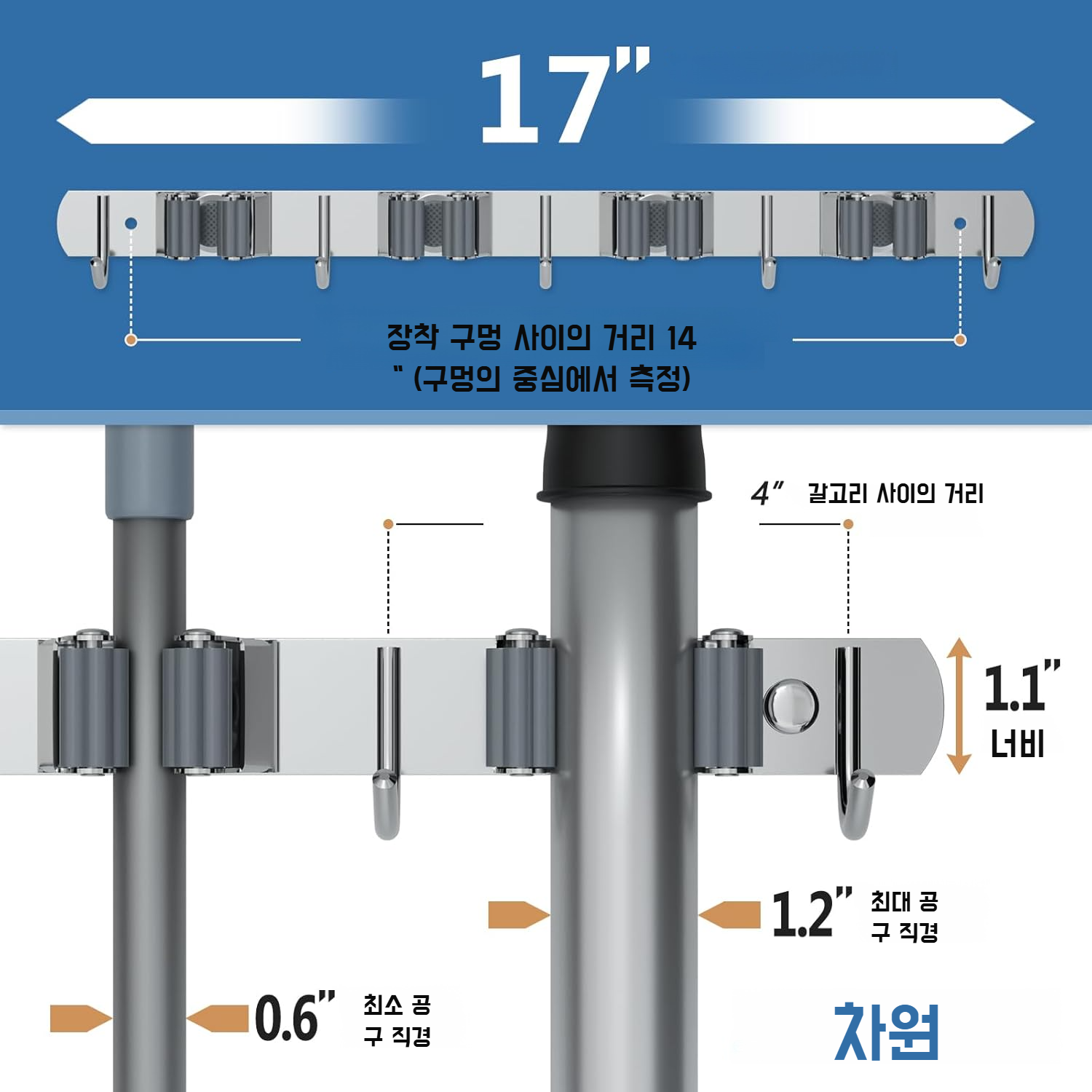 펀치프리 방식으로 손쉬운 벽부착