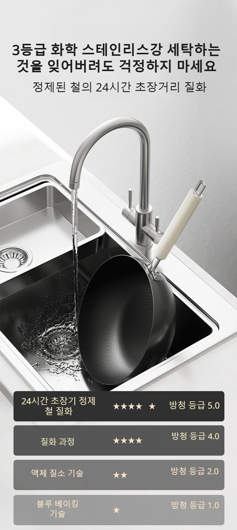 정철 소재의 튼튼한 프라이팬 손잡이