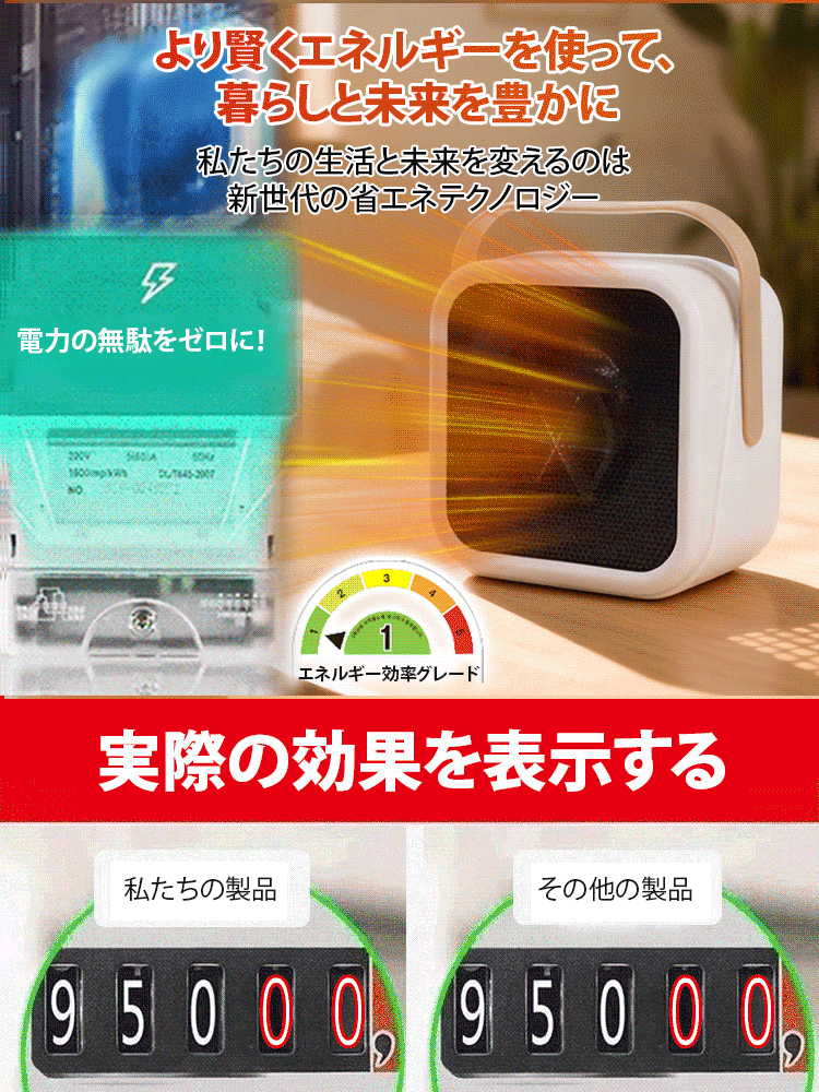 ミニ家庭用ヒーター
