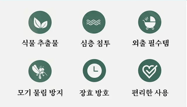 翻译件-X2022102703H-South-Moon紫花地丁皮肤止痒修护膏-wz_11.gif