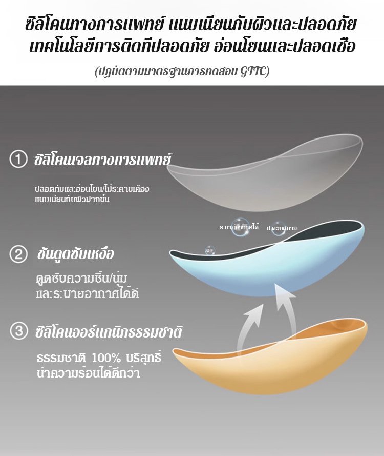 【มองไม่เห็น】บราซิลิโคนยกกระชับ หน้าอกดูใหญ่ขึ้นบางเฉียบ