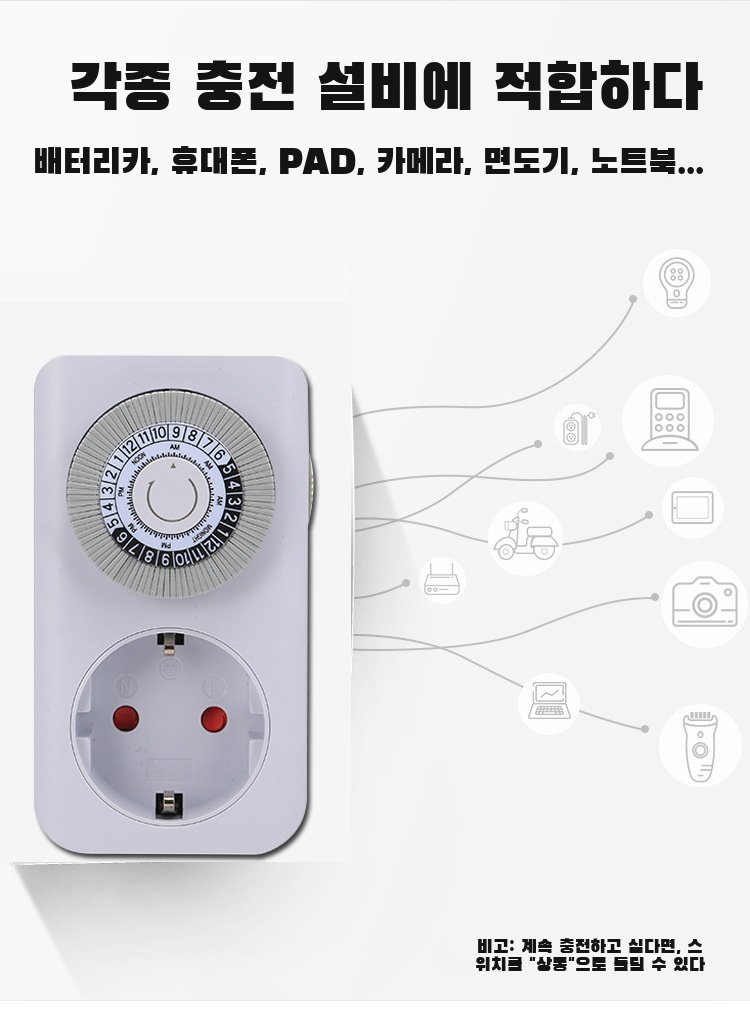 가정용 스마트 콘센트의 안전한 전력 관리 기능