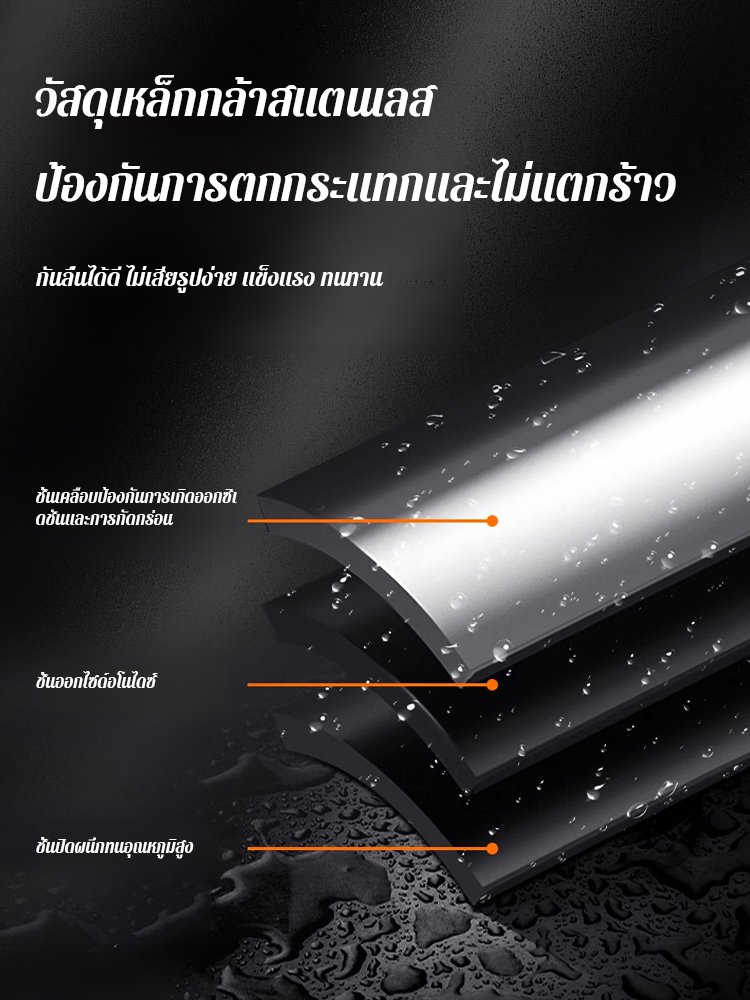 ขาตั้งเตาแก๊สกันลื่น