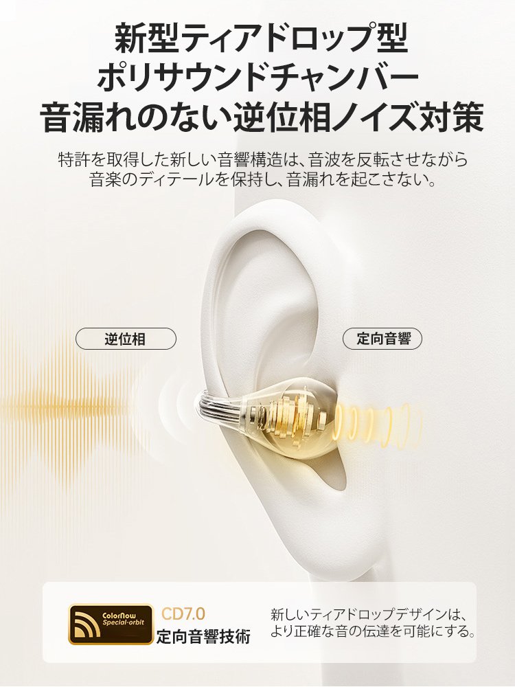 【168時間充電不要】空気伝導クリップ式Bluetoothイヤホン
