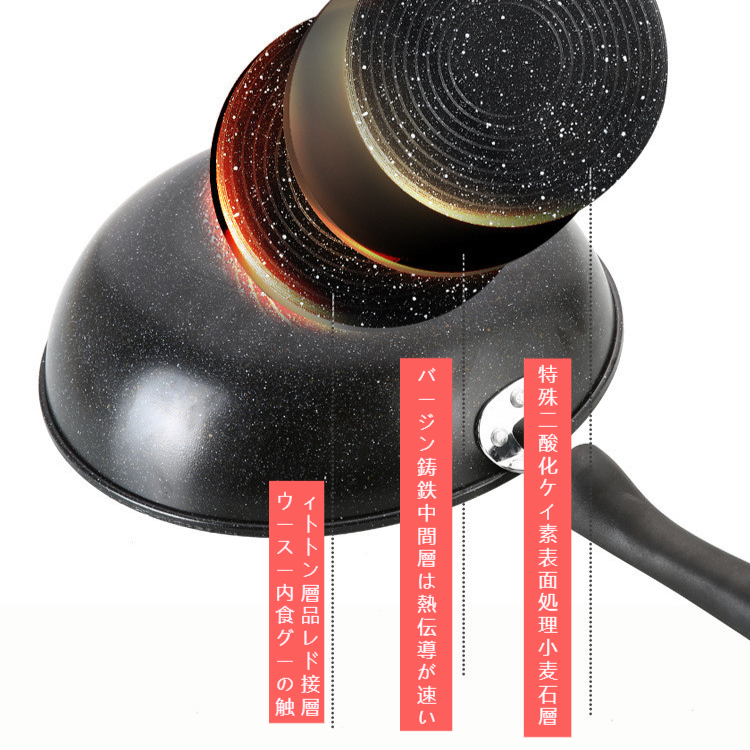 ホーム 調理器具セット フラット・マックリブ・ノンスティック・ストックポット 調理器具セット フラット・マックリブ・ストックポット