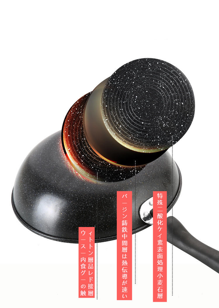 家庭用キッチンセットの並べ方