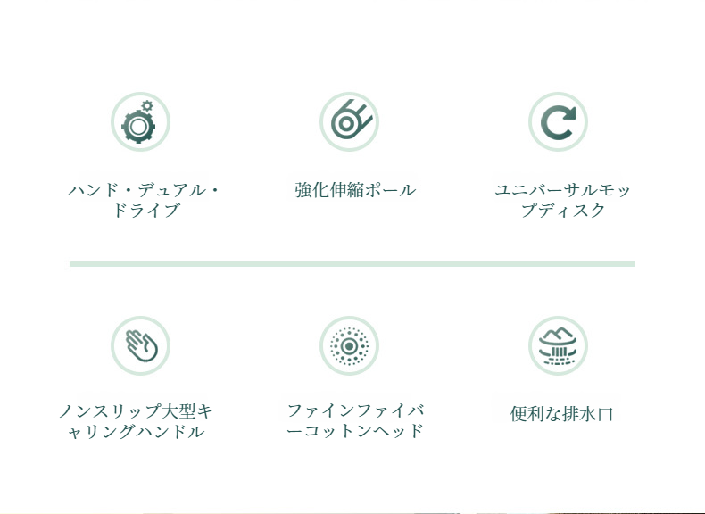 耐食トロリー付きバケツモップの詳細