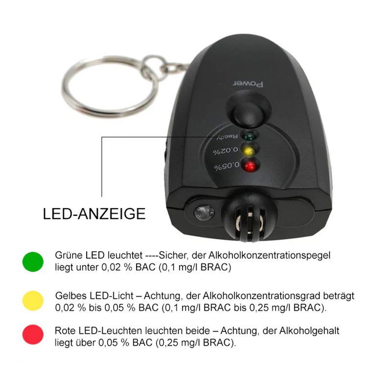 Alkoholtester