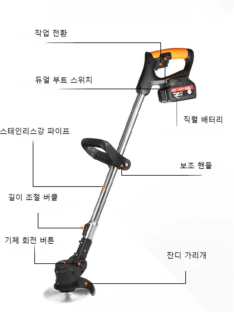 【1분 만에 100제곱미터를 손질합니다.】⭐분당 18,000회 회전의 전동 무브러시 모터, 20cm 나무도 쉽게 절단 가능합니다.