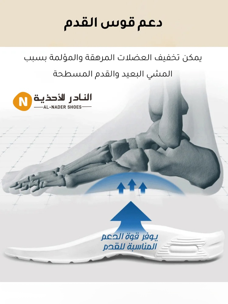 Healthy-foot   نعال مطاطية قابلة للتعديل