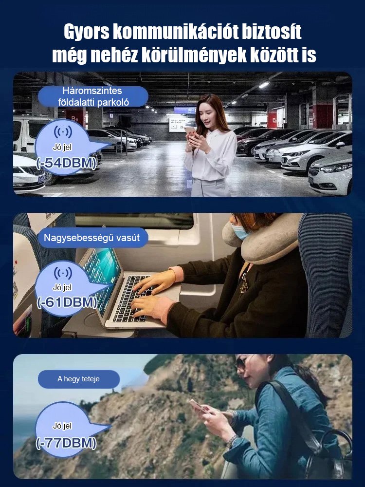 Nincsenek szerződési kötelezettségek vagy extra díjak! ⚡️ Gyors és hordozható Wi-Fi bárhová! 