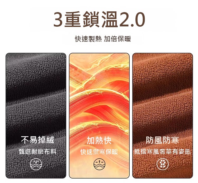 翻译件-HFH-【保暖御寒】中老年男女同款双面摇粒绒外套-1204893-系统_07.jpg