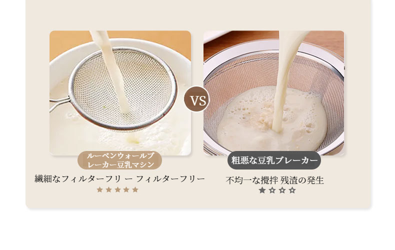 瑞本豆浆机の付属品とセット内容