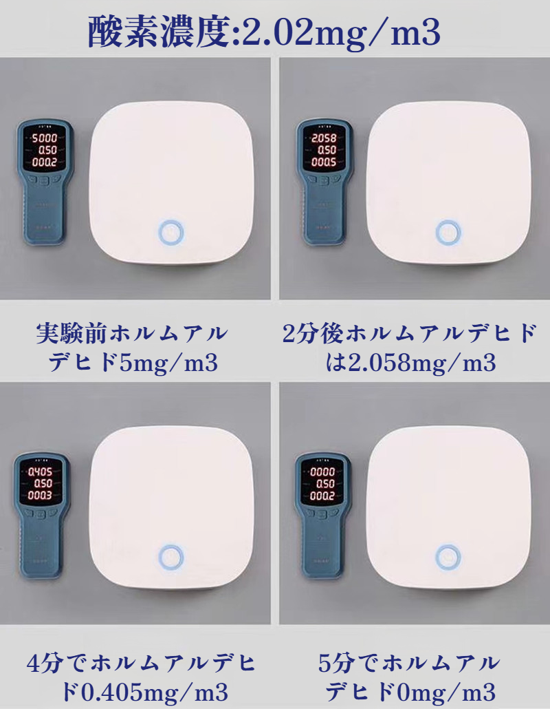 花粉・ホコリ・ヘイズを除去する空気清浄機