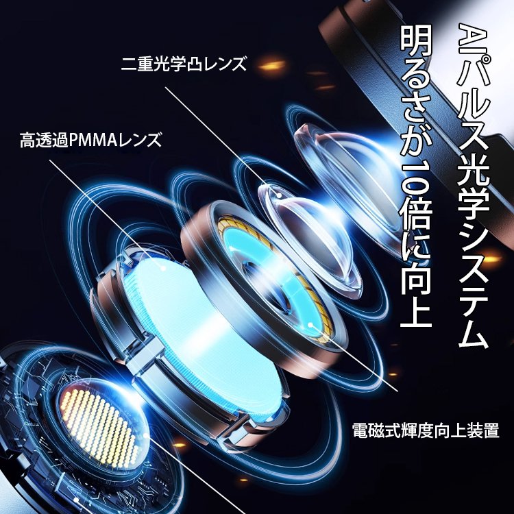 銀龍シリーズ高輝度懐中電灯