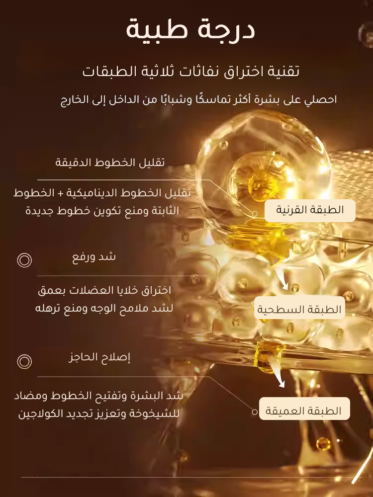 كريم العناية بالريتينول ذو الوظائف المتعددة (إعادة تشكيل جمال المرأة)