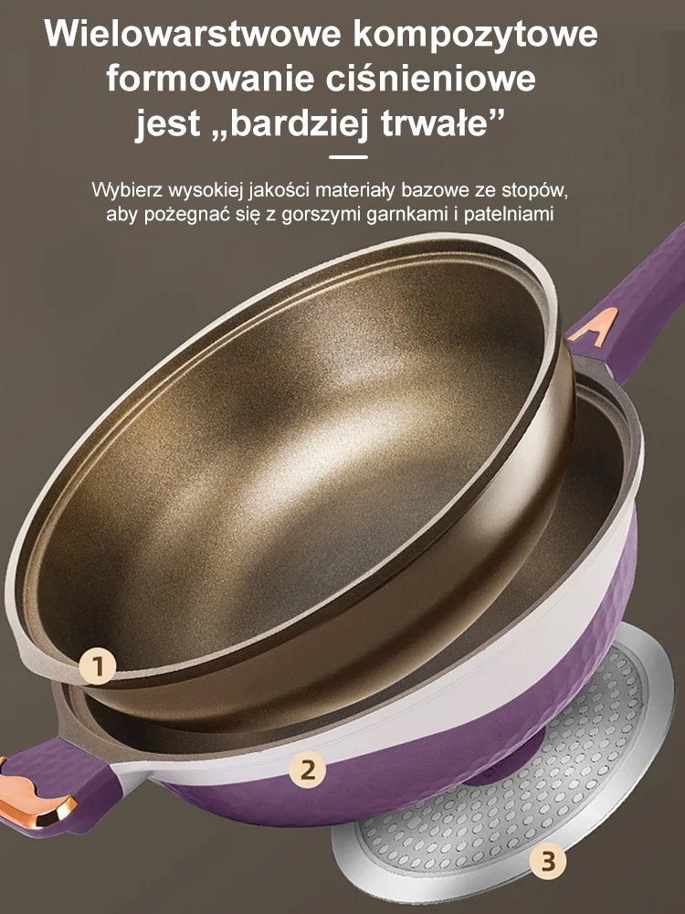 Dwukolorowy tytanowy nieprzywierający wok