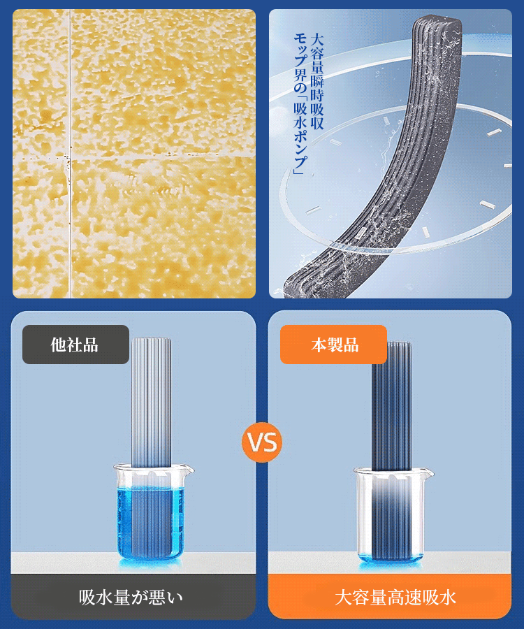 隠し式スポンジ吸水モップ