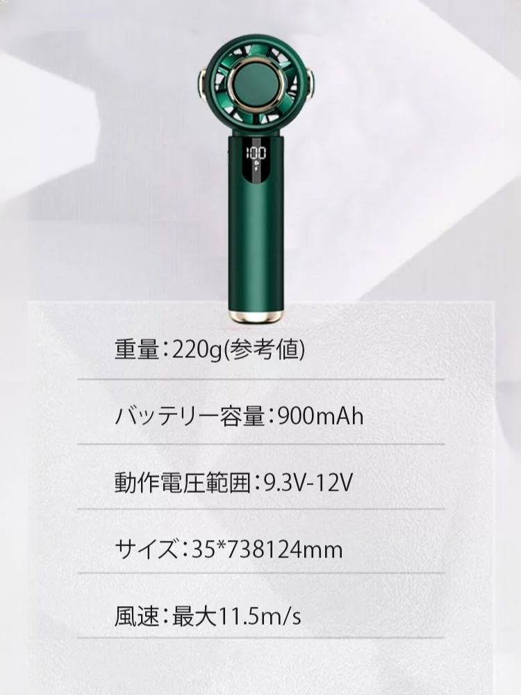 多機能ターボファン