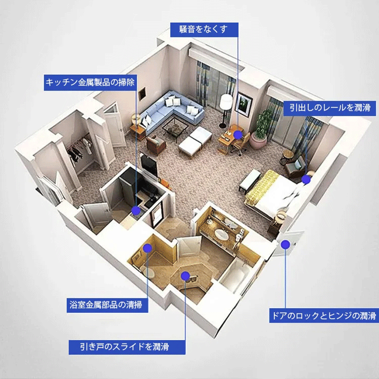 サビ落としスプレーセット