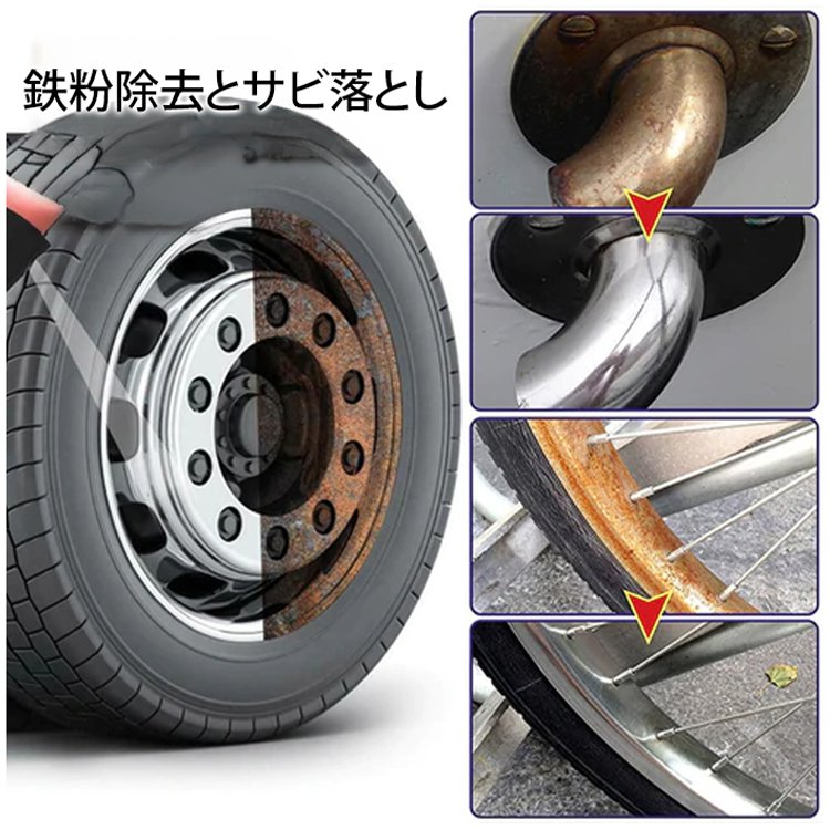 サビ落としスプレーセット