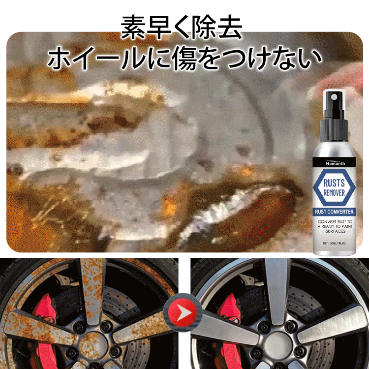 サビ落としスプレーセット