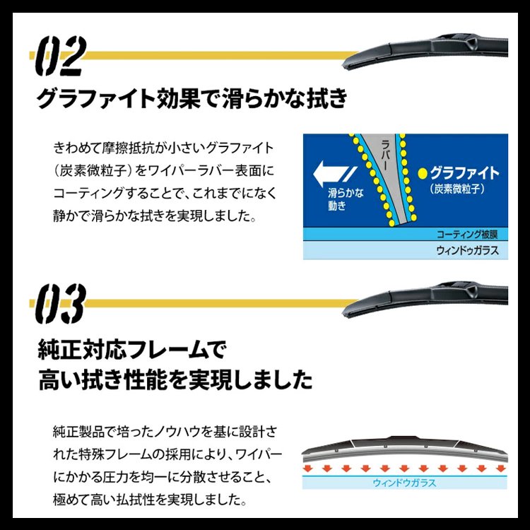 汎用車ワイパー