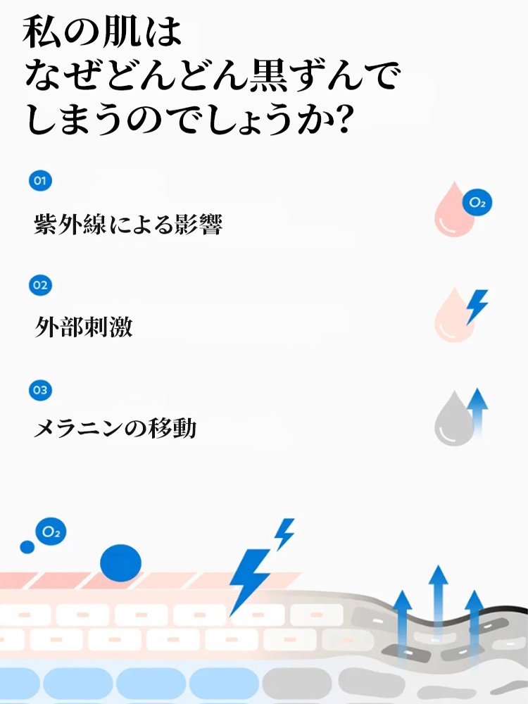 【7日間美白】全身美白トーンアップクリーム