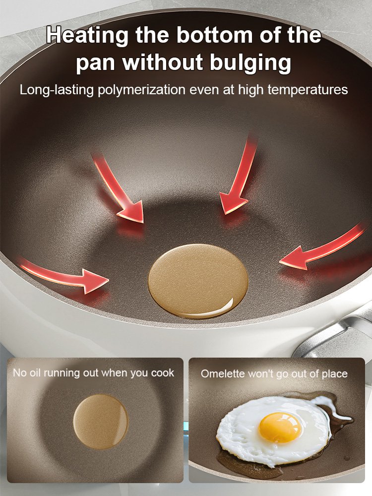 [Uncoated, Stove Compatible] Multifunctional Titanium Ceramic Large-Bellied Non-Stick Pan