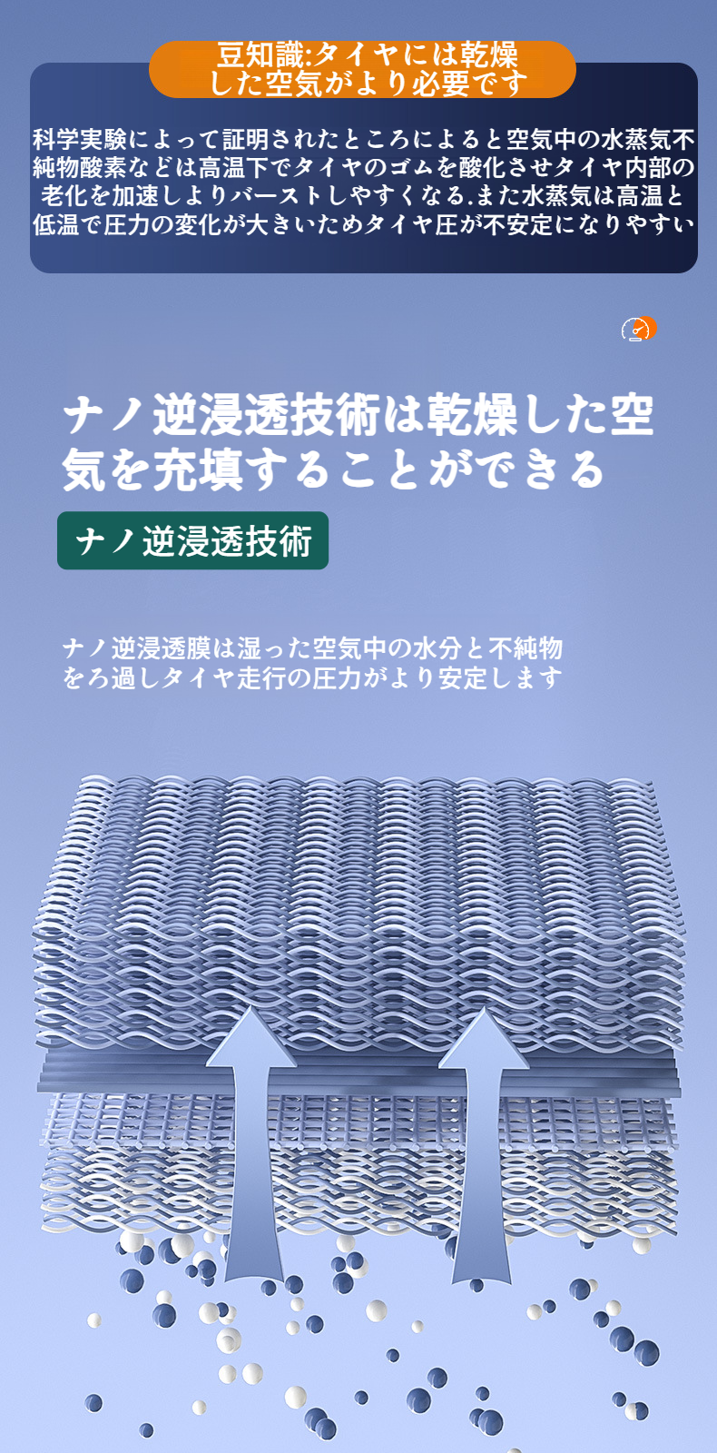 空気圧指定・自動停止機能付きエアポンプ