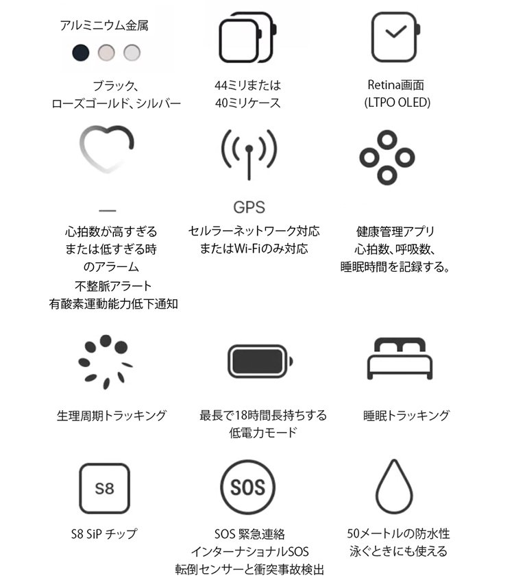 Series10Bluetoothスマートウォッチ