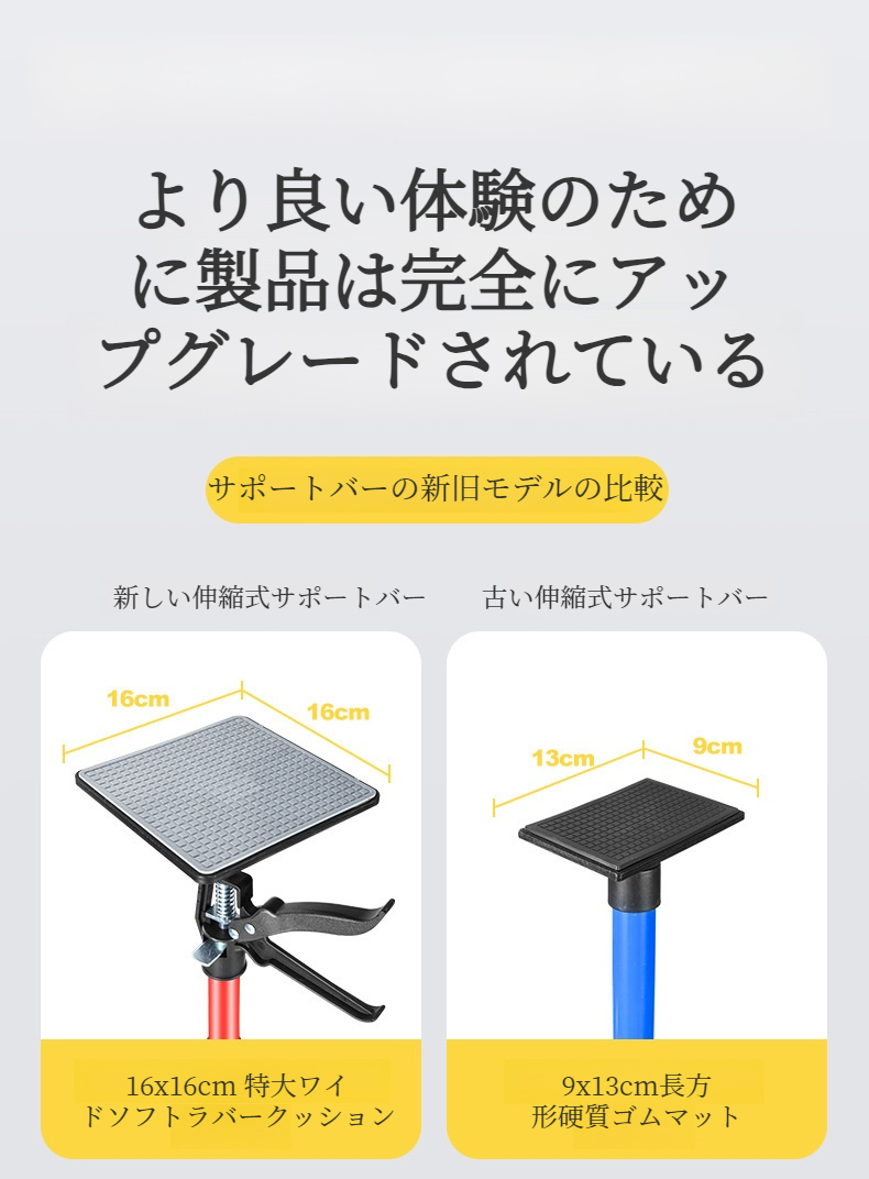 ジャッキ式伸縮サポートロッドの設置例