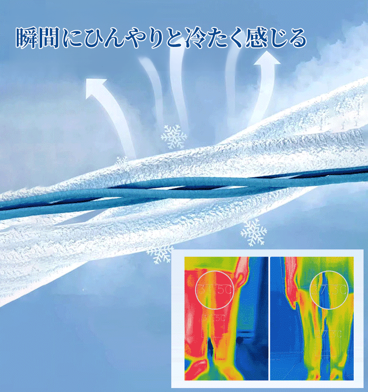 万能スポーツセットアップ