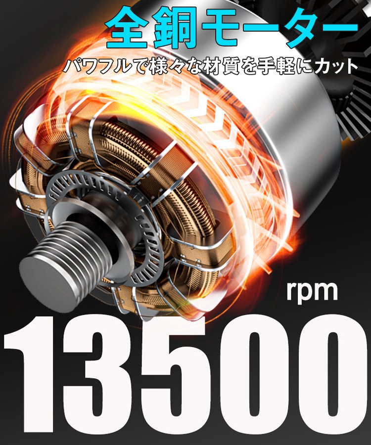 ミニグラインダー