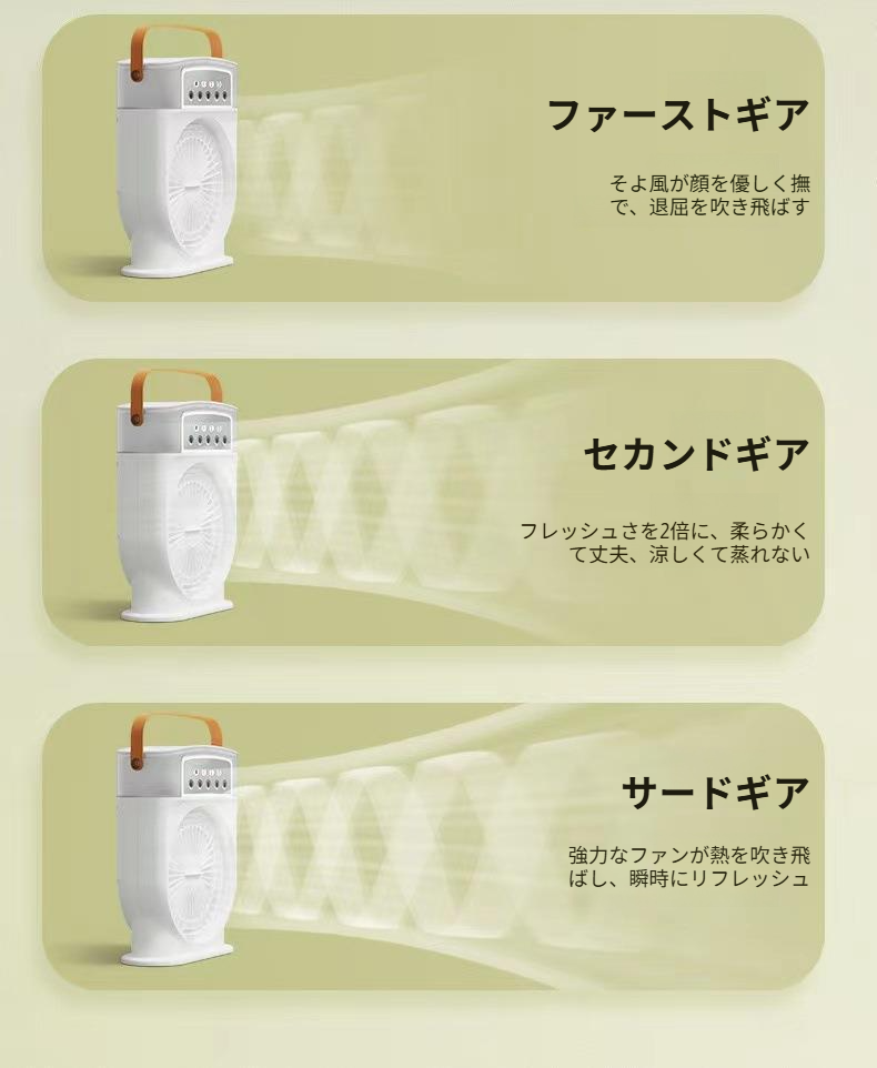 加湿冷却機能搭載のスプレーファンの操作パネル