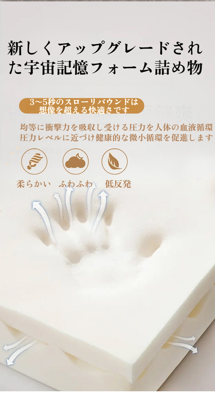 8cm厚のしっかりサポートするマットレス