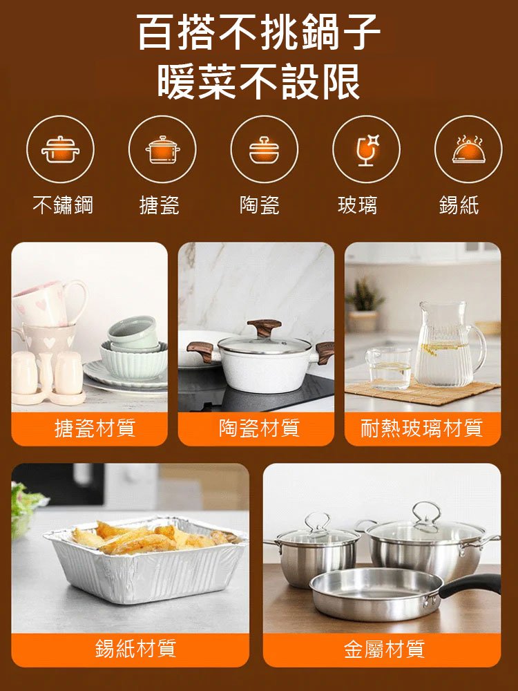 【55度恆溫】多功能暖菜暖杯保溫板