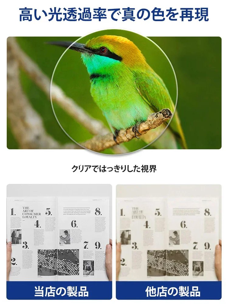 累進多焦点ブルーライト対策老眼鏡