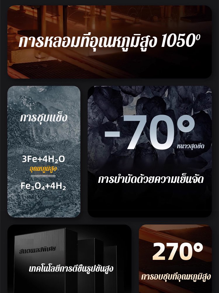 เครื่องหั่นเนื้อสแตนเลส