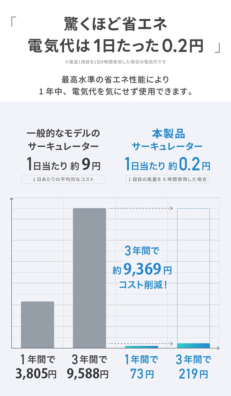 1255063-JP-JS-制冷桌面风扇长续航-1009806554_30 拷贝.jpg