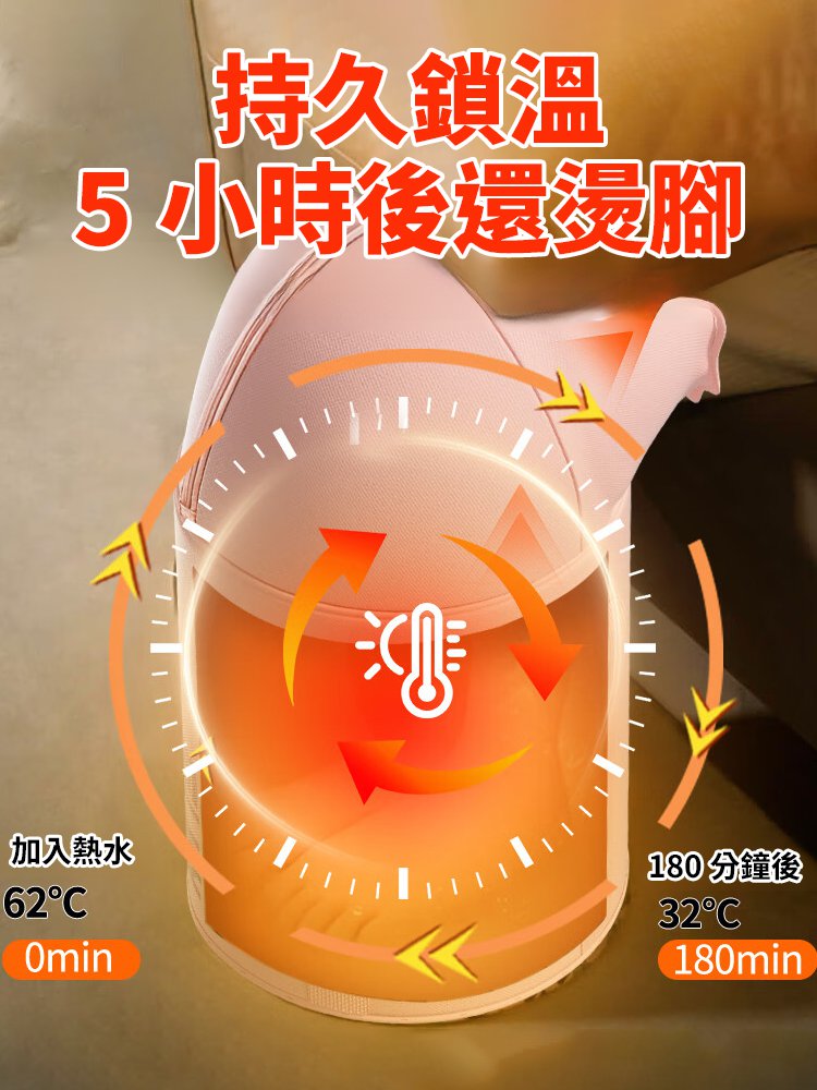 折疊過膝泡腳桶