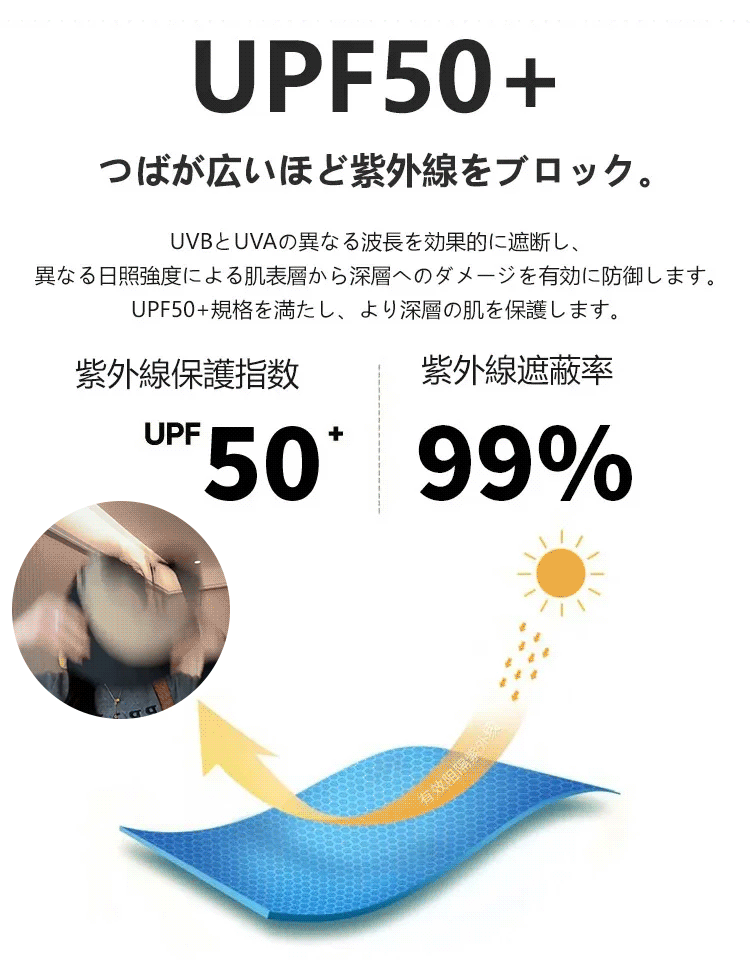 【マスクが掛けられる】速乾通気つば広日よけキャップ